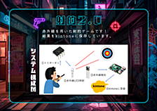 【Maker Faire Tokyo 2023 展示作品】🔫🎯射的2.0の仕組み解説⚙️🖥️