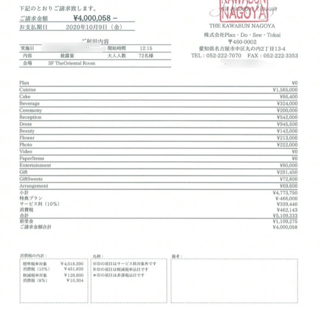 名古屋】The Kawabun Nagoyaで結婚式を挙げるといくらかかる？費用を