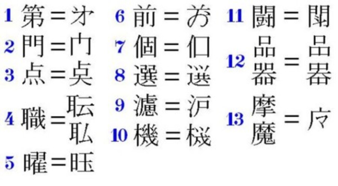 公の場での発言・インタビュー報道記録