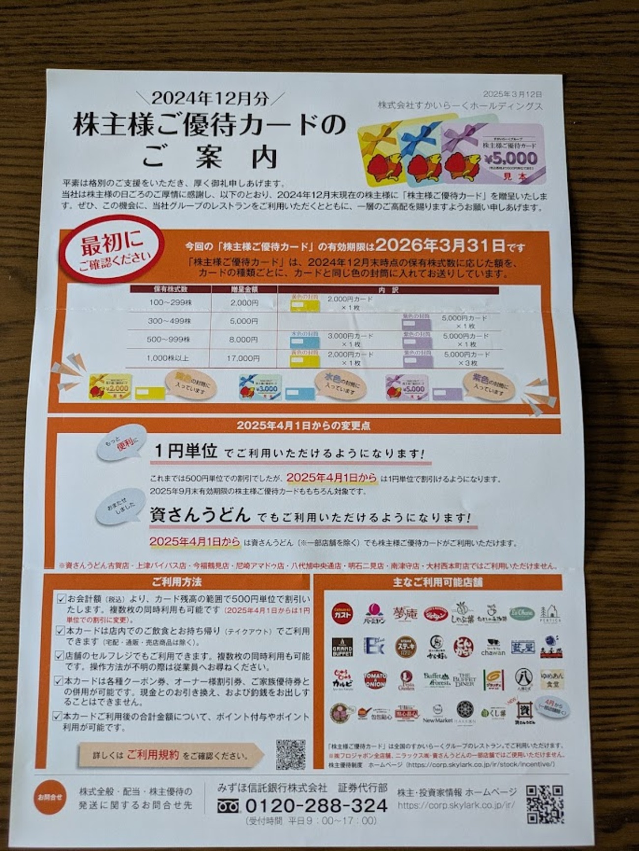すかいらーく株主優待 2025/03 - 毎日や時々、あれやこれや。
