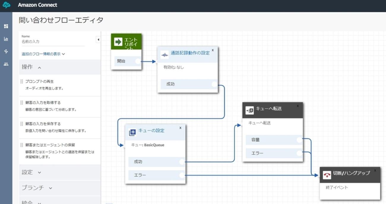 Amazon Connect の導入と自社システムを連携した話 - 一休.com