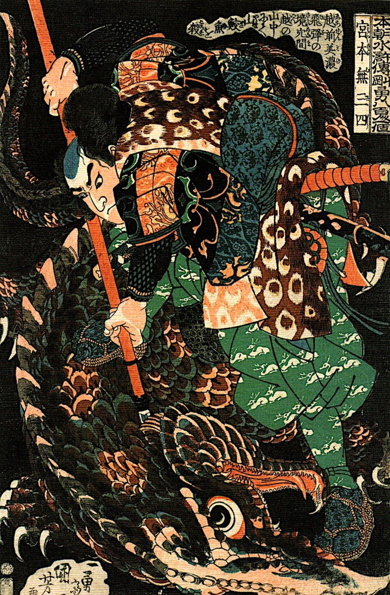 浮世絵　豊国、国芳　他全15点1式 ミュージアム巡り 五大浮世絵師 国芳 宮本無三四 - tetsuro-adachi's blog