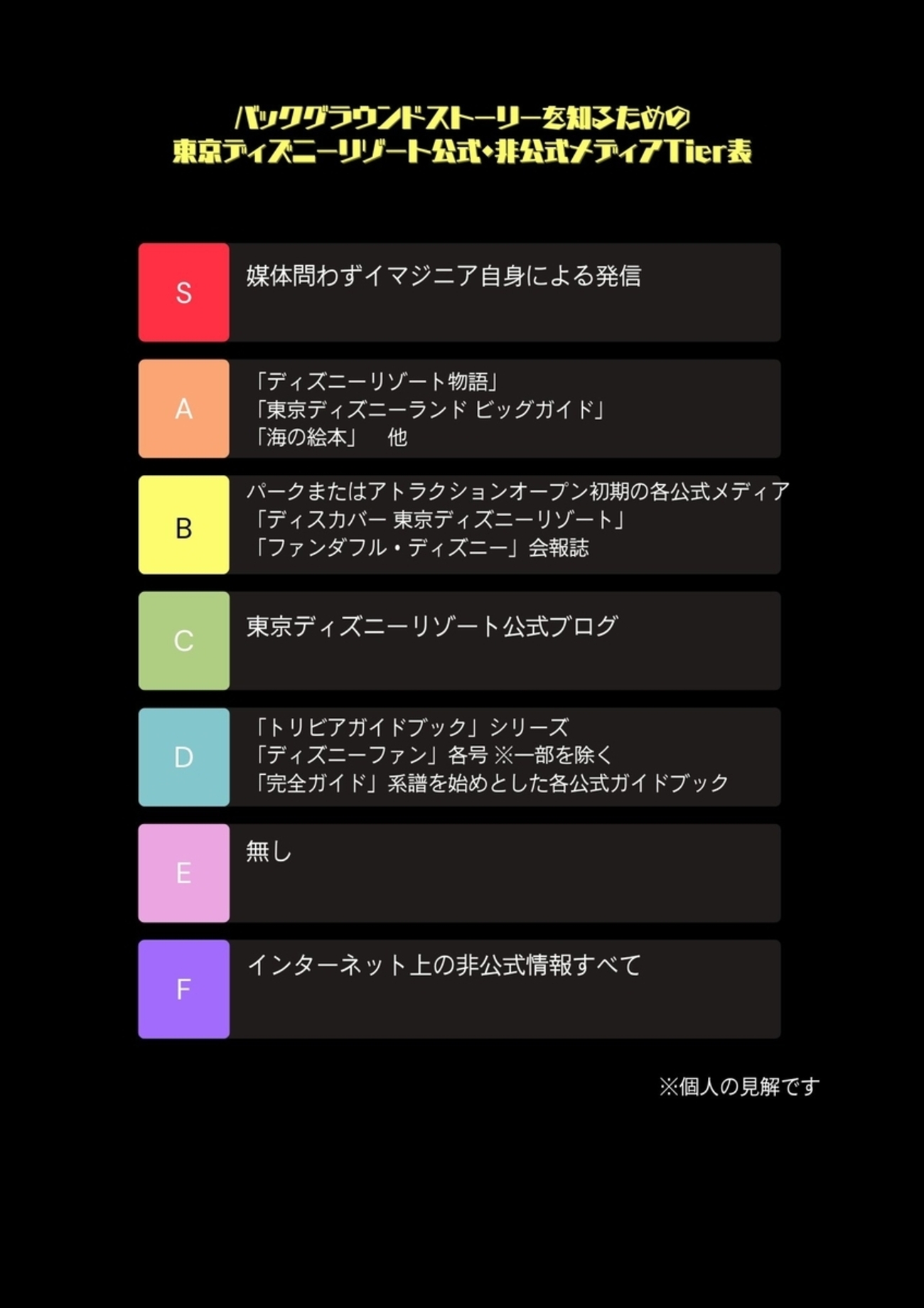 バックグラウンドストーリーを知るための東京ディズニーリゾート関連 