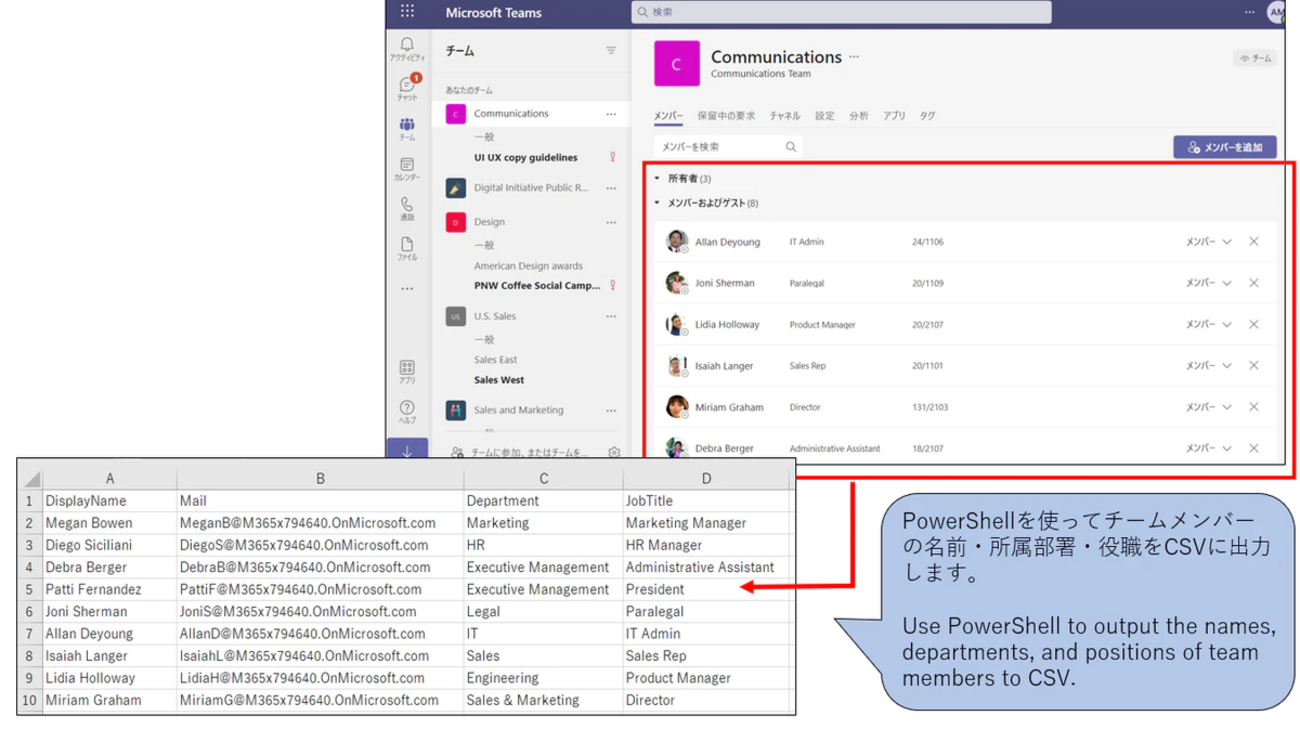 Microsoft Teamのメンバーの名前・所属・役職をPowerShellを使ってCSVに出力する - ルドルフもわたるふもいろいろあってな