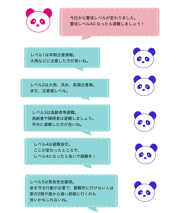 パンダとは 動植物の人気 最新記事を集めました はてな パンダとは 動植物の人気 最新記事を集めました はてな