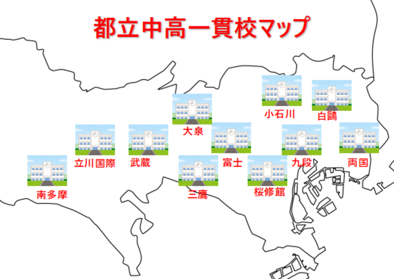 都内 中高 一貫 公立