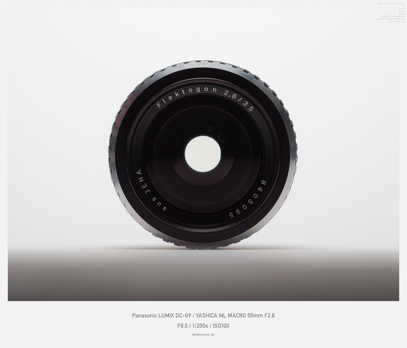 Carl Zeiss Jena Flektogon 2,8/35の評価を見直さなければならないかも