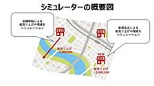 なぜAIの「正解」は現場で使われないのか？ インタラクティブな分析ツールを商圏分析を例に考える
