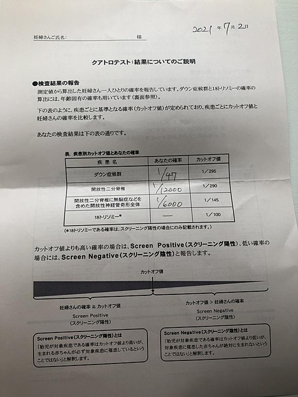 ダウン症とは サイエンスの人気 最新記事を集めました はてな