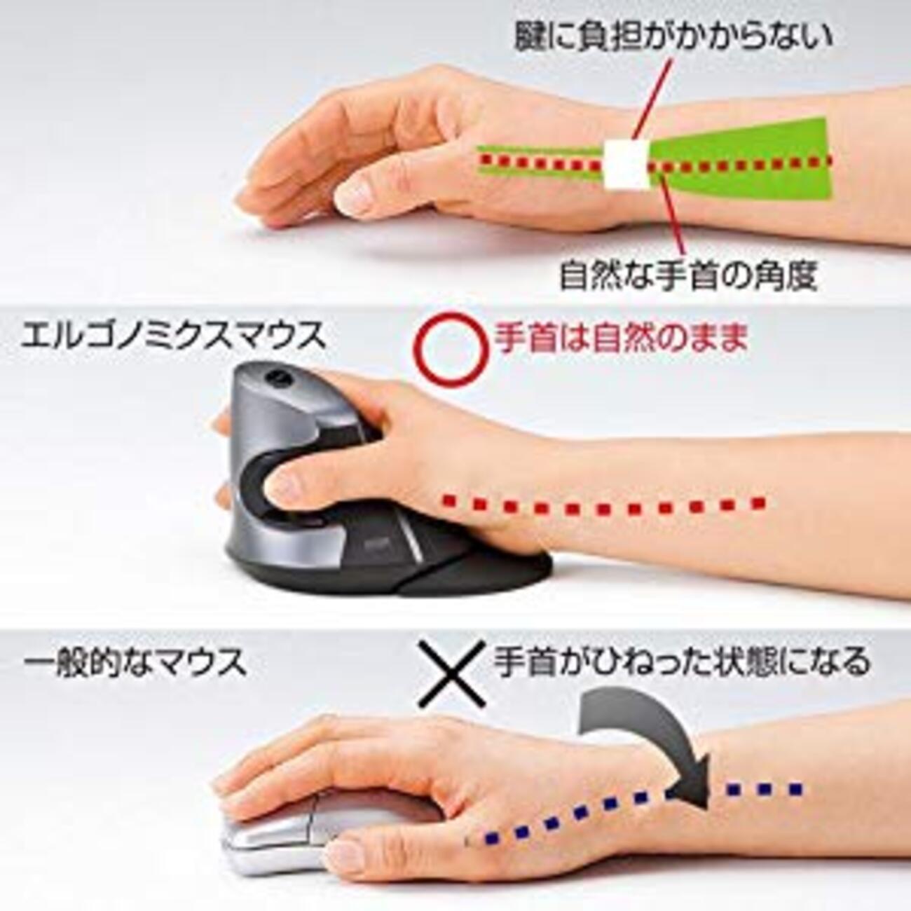 マウス 持ち 方