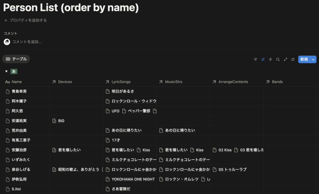 森高千里データベースの再構築(36) : hkob の雑記録 (303)