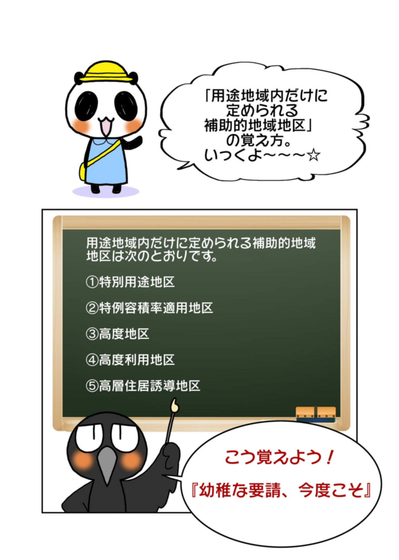 用途地域内だけに定められる補助的地域地区の覚え方。 『幼稚な要請、今度こそ。』で覚えよう！ - マンガと語呂で宅建士試験がわかーる。