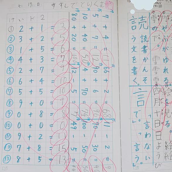 自主学習とは 一般の人気 最新記事を集めました はてな