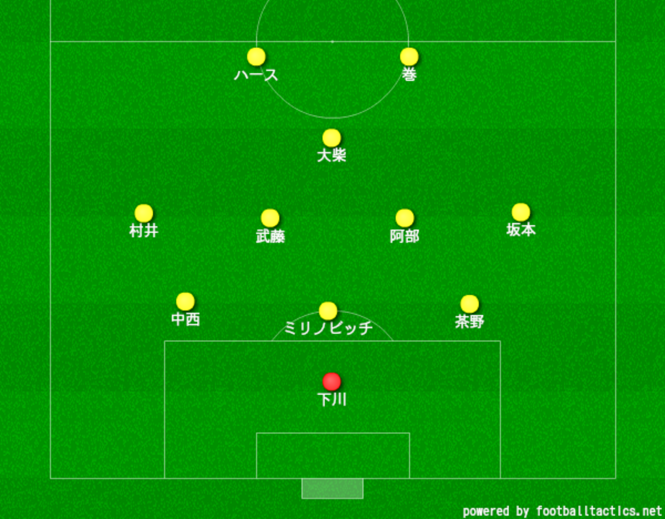 ジェフ千葉ベスト backend=imagemagick;version=1;