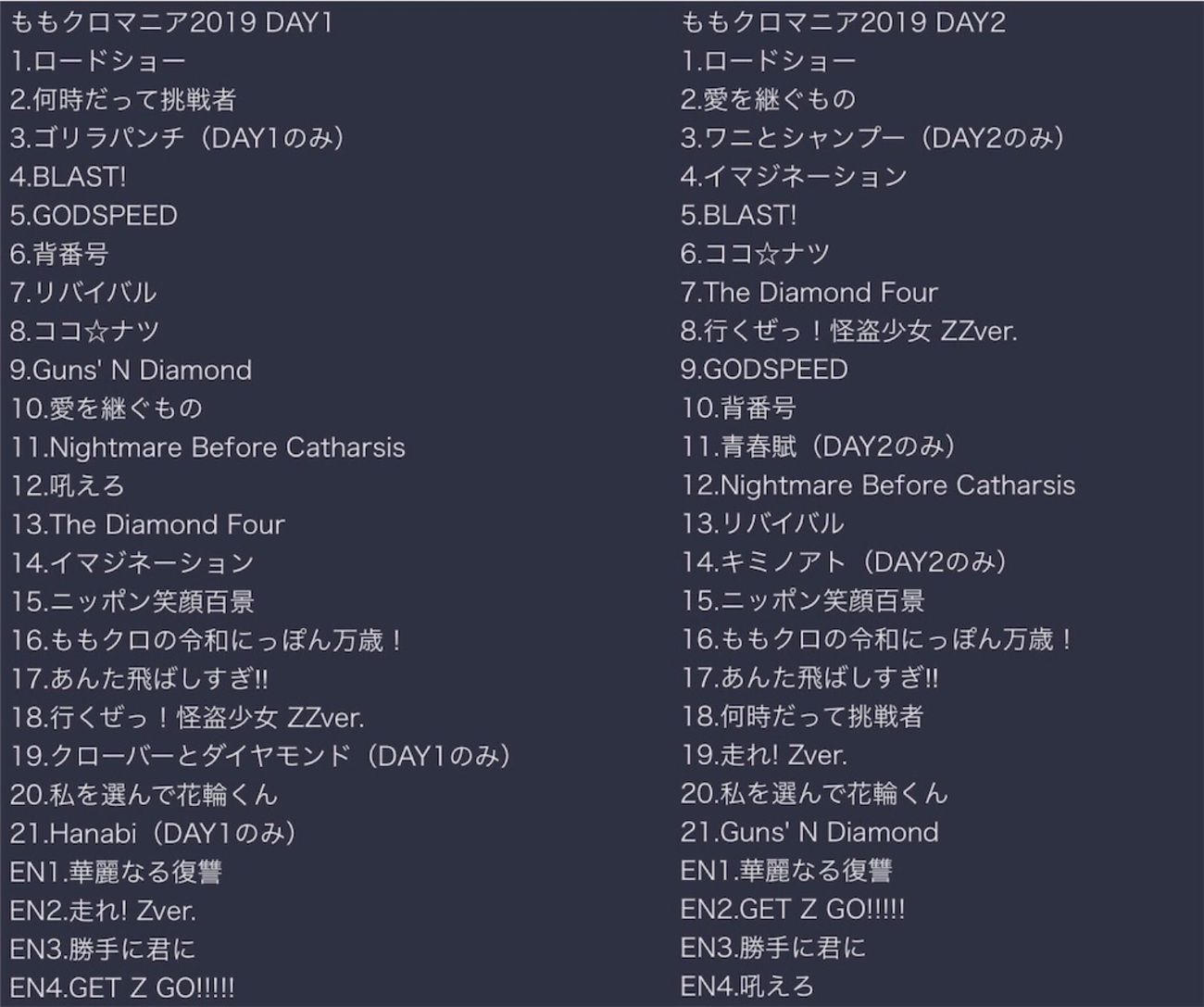 MomocloMania2019に行ってきました - rt_sasakiの日記