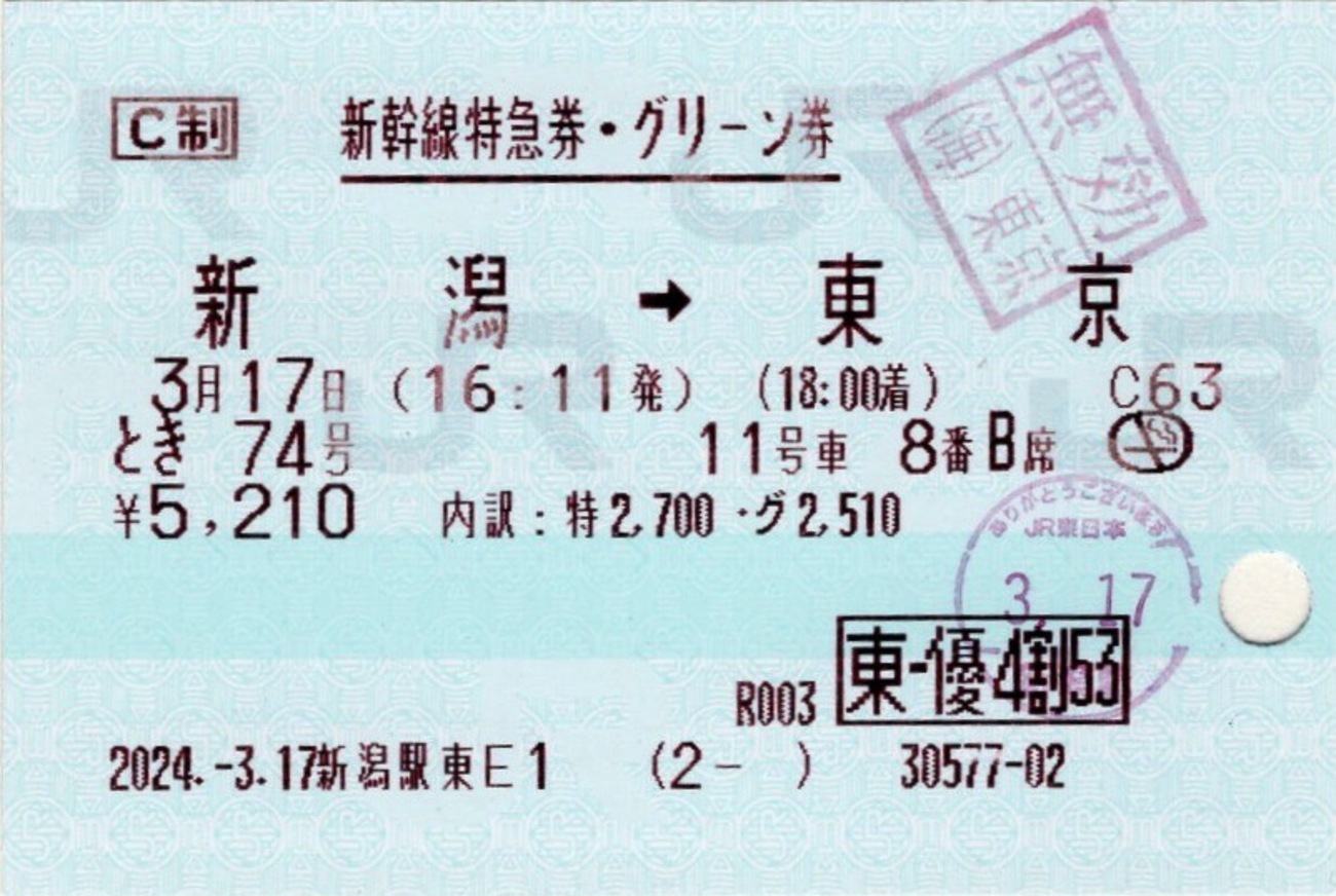 本日の使用切符：JR東日本 新潟駅発行 とき74号 新潟➡︎東京 新幹線 