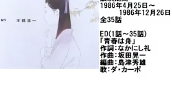青春アニメ全集とは アニメの人気 最新記事を集めました はてな 青春アニメ全集とは アニメの人気 最新記事を集めました はてな