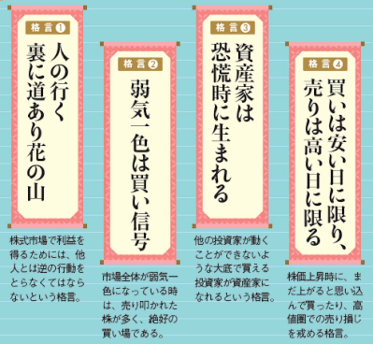 相場格言集見つけました - 投資初心者のブログ『それでいいんじゃね？？』