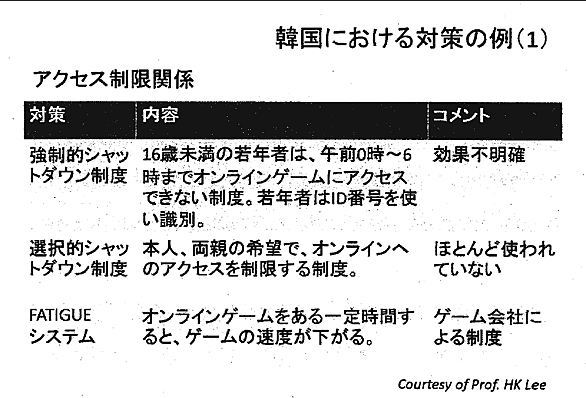 コンテンツ文化研究会とは 社会の人気 最新記事を集めました はてな