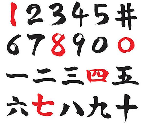 漢数字とは サイエンスの人気 最新記事を集めました はてな