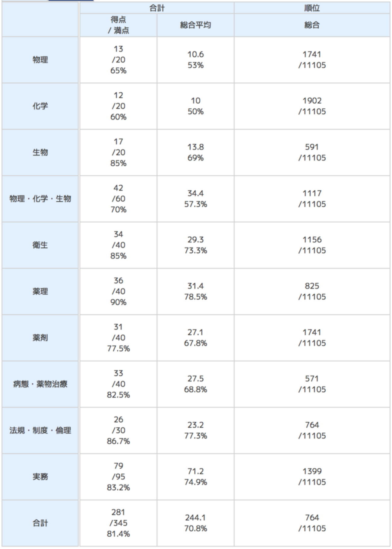 backend=imagemagick;version=1; 