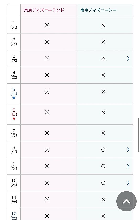 ファンタジーランドとは 一般の人気 最新記事を集めました はてな ファンタジーランドとは 一般の人気 最新記事を集めました はてな