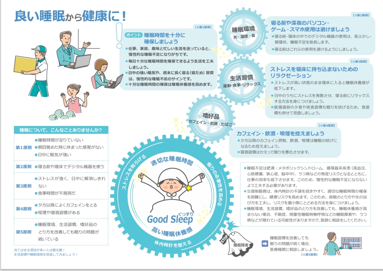 新たに登場した『睡眠休養感』とは？良い睡眠のための2つの指標 - この生きにくい世界で