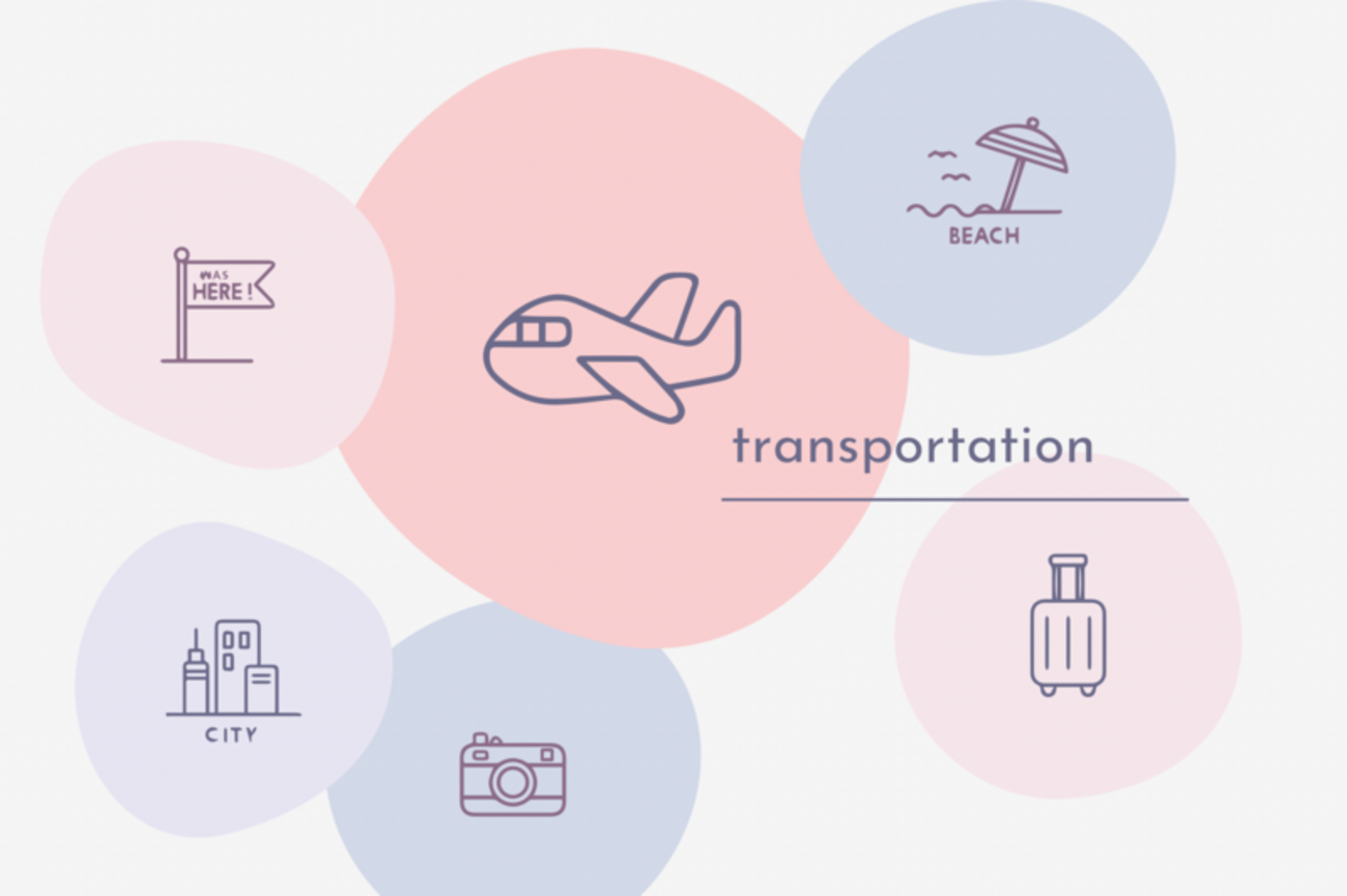 チョモビやレンタルカートで巡る、座間味島の絶景スポット【レンタル