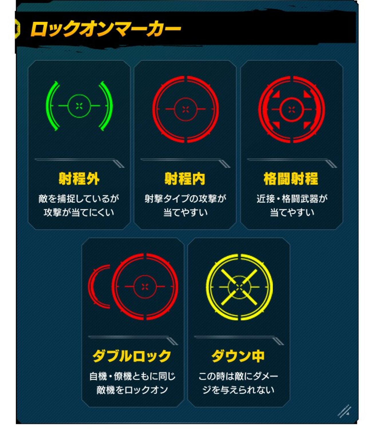 エクバシリーズ】ロックオンマーカーの種類とロックを変えるタイミング 