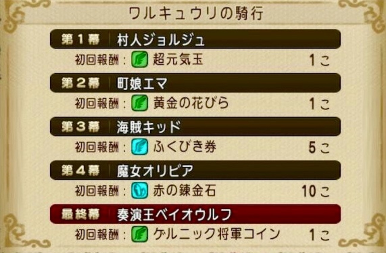 久しぶりにゲルニック将軍 - タオルのハッスル日記