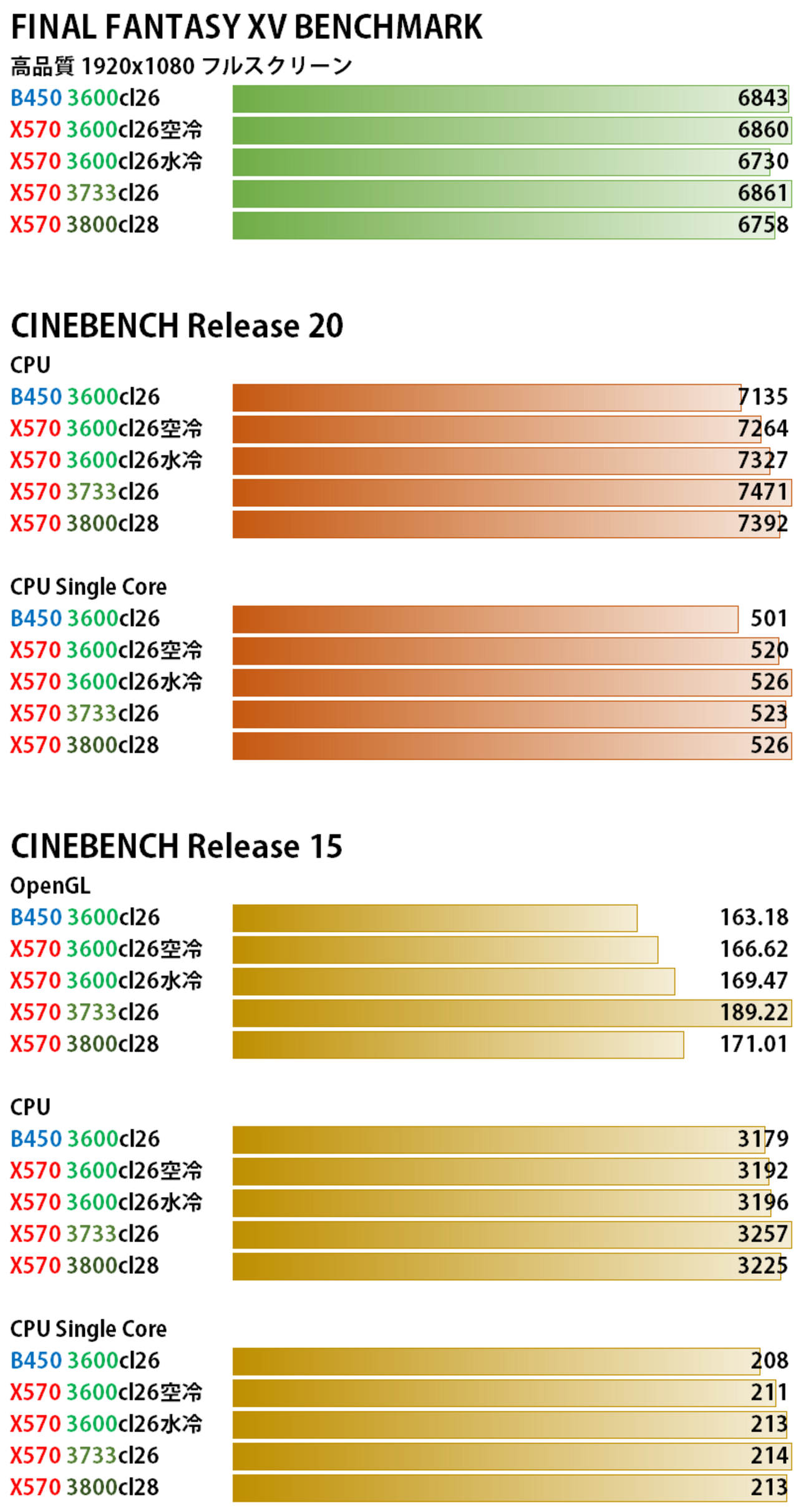 backend=imagemagick;version=1; 