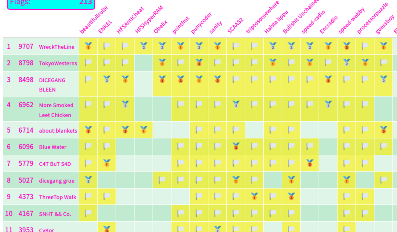 backend=imagemagick;version=1;