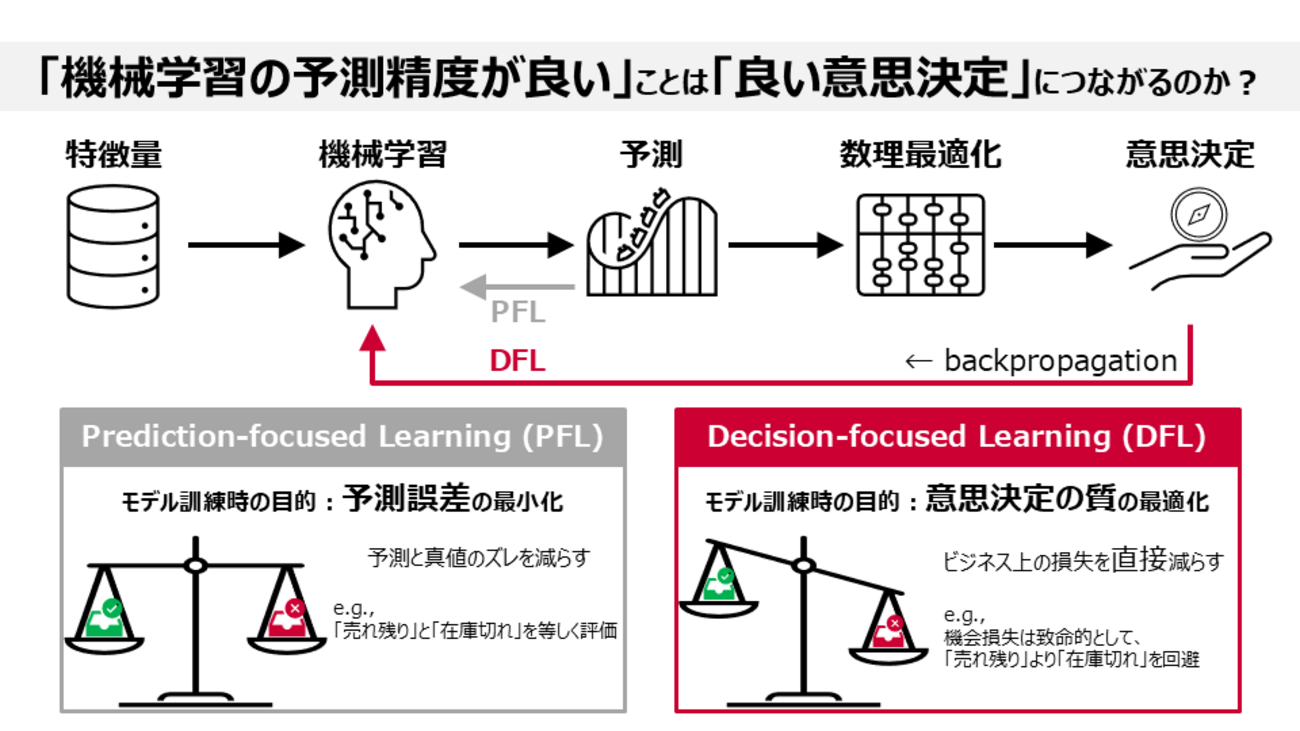 backend=imagemagick;version=1;