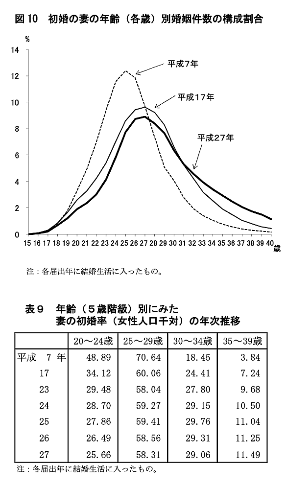 顔本とは ウェブの人気 最新記事を集めました はてな