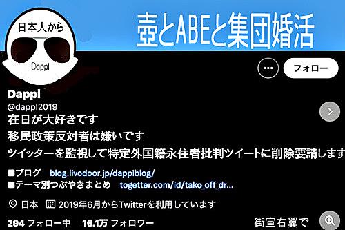 政治資金収支報告書とは 社会の人気 最新記事を集めました はてな