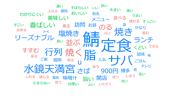 水鏡天満宮とは 地理の人気 最新記事を集めました はてな 水鏡天満宮とは 地理の人気 最新記事を集めました はてな