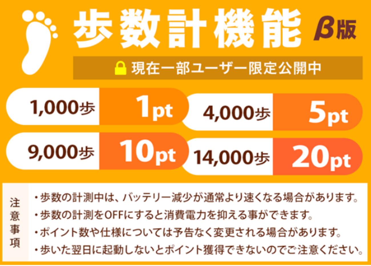 ポイントタウンは歩数計で稼げる！設定方法と実際の体験談！万歩計で稼ぐアプリも紹介！ - お小遣いサイトの危険性をチェック！初心者のリスク