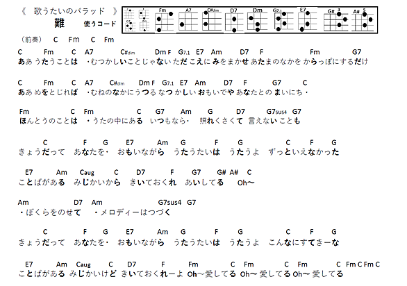 歌うたいのバラッドとは 音楽の人気 最新記事を集めました はてな 歌うたいのバラッドとは 音楽の人気 最新記事を集めました はてな