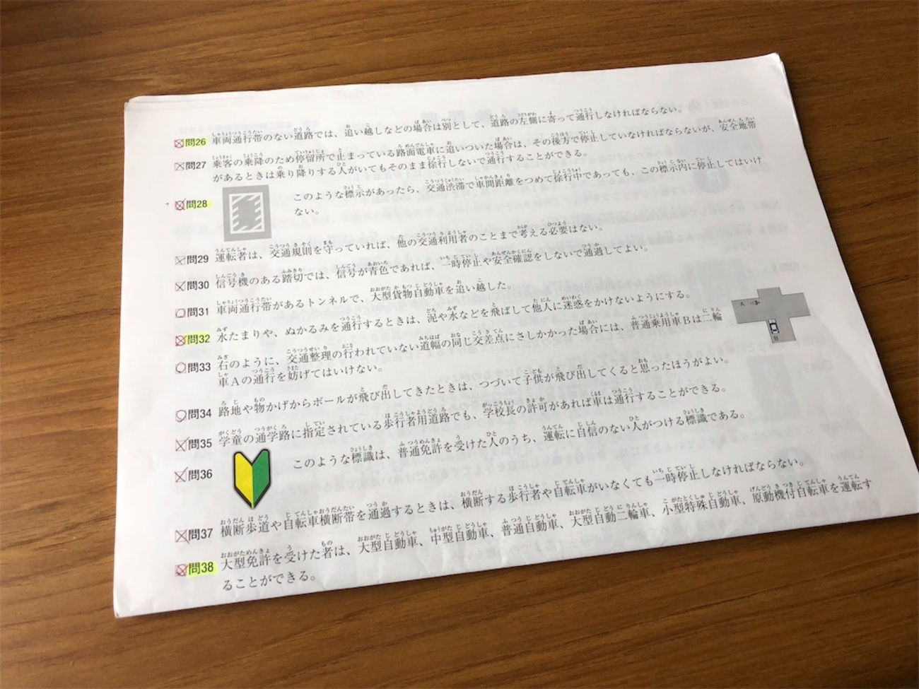 仮免試験 勉強時間(02)