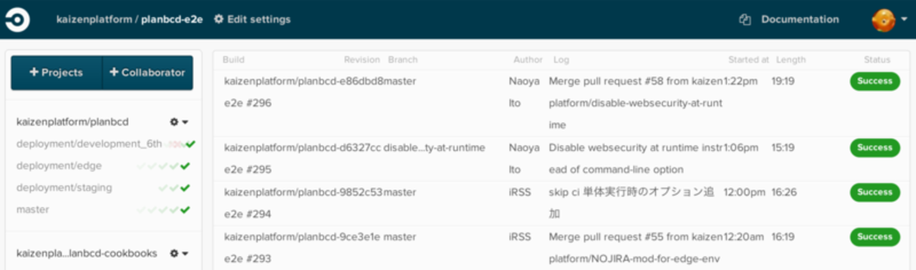  GitHub 時代のデプロイ戦略 - naoyaのはてなダイアリー