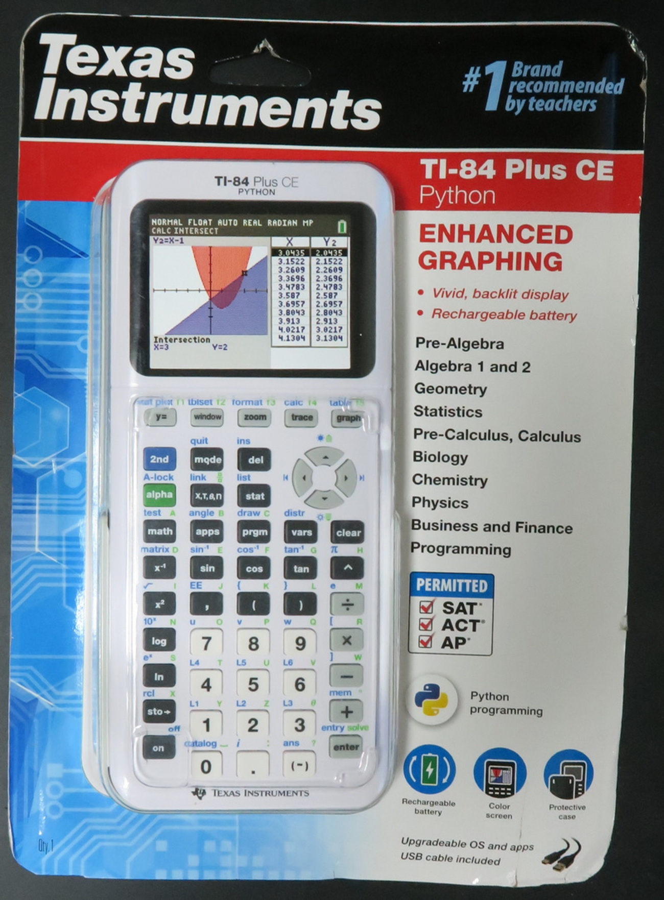 TI-84 Plus CE Python - OptoEleMechの日記