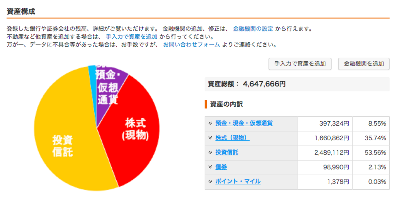 11/28(土) ポートフォリオ一覧 第４８週目 - じゅん@投資家志望の投資日記