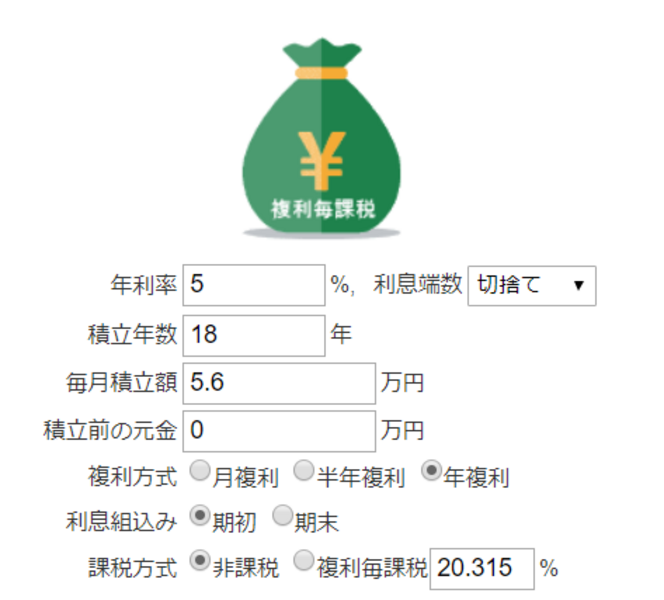 60歳で資産7000万円を達成する方法 - たぱぞうの米国株投資
