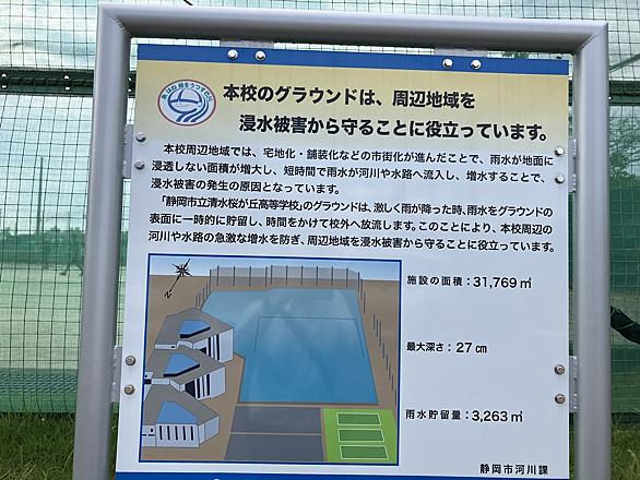 庵原高校とは 一般の人気 最新記事を集めました はてな