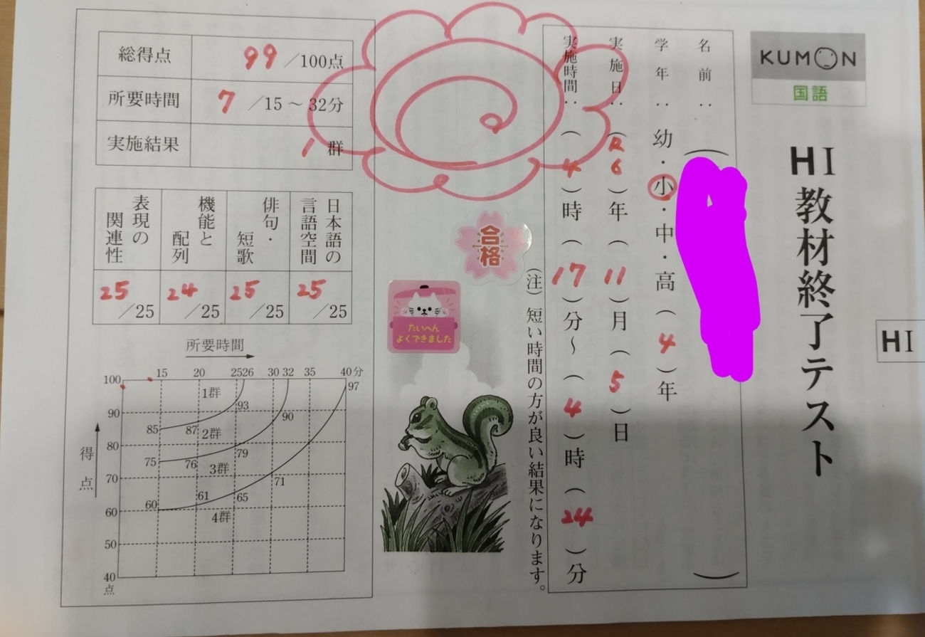 小4次女 公文国語 HI終了テスト - 鬼教育ママの独り言
