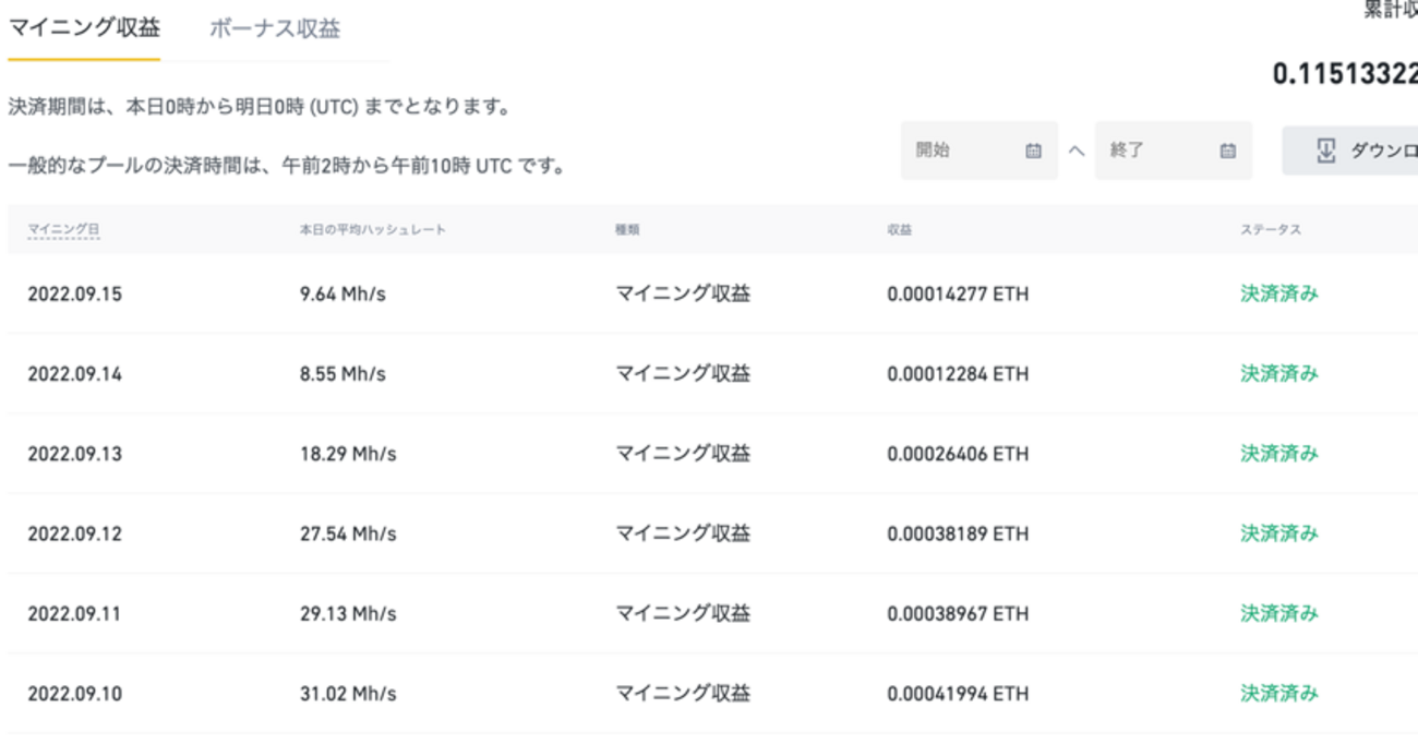 収益公開】マイニングが全然儲からなくなった話 - ぱそきいろのIT日記