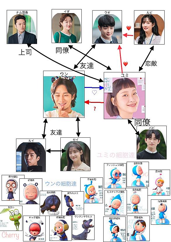 テリウスとは ウェブの人気 最新記事を集めました はてな