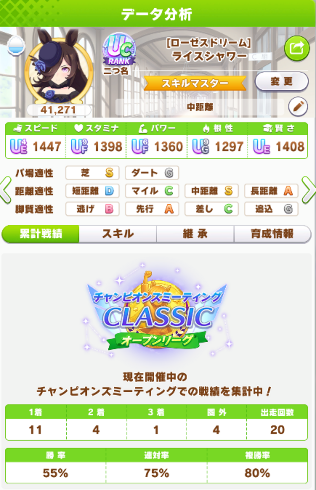 【ウマ娘】蠱毒のライス：チャンピオンズミーティングCLASSIC11【オープン民の目線】