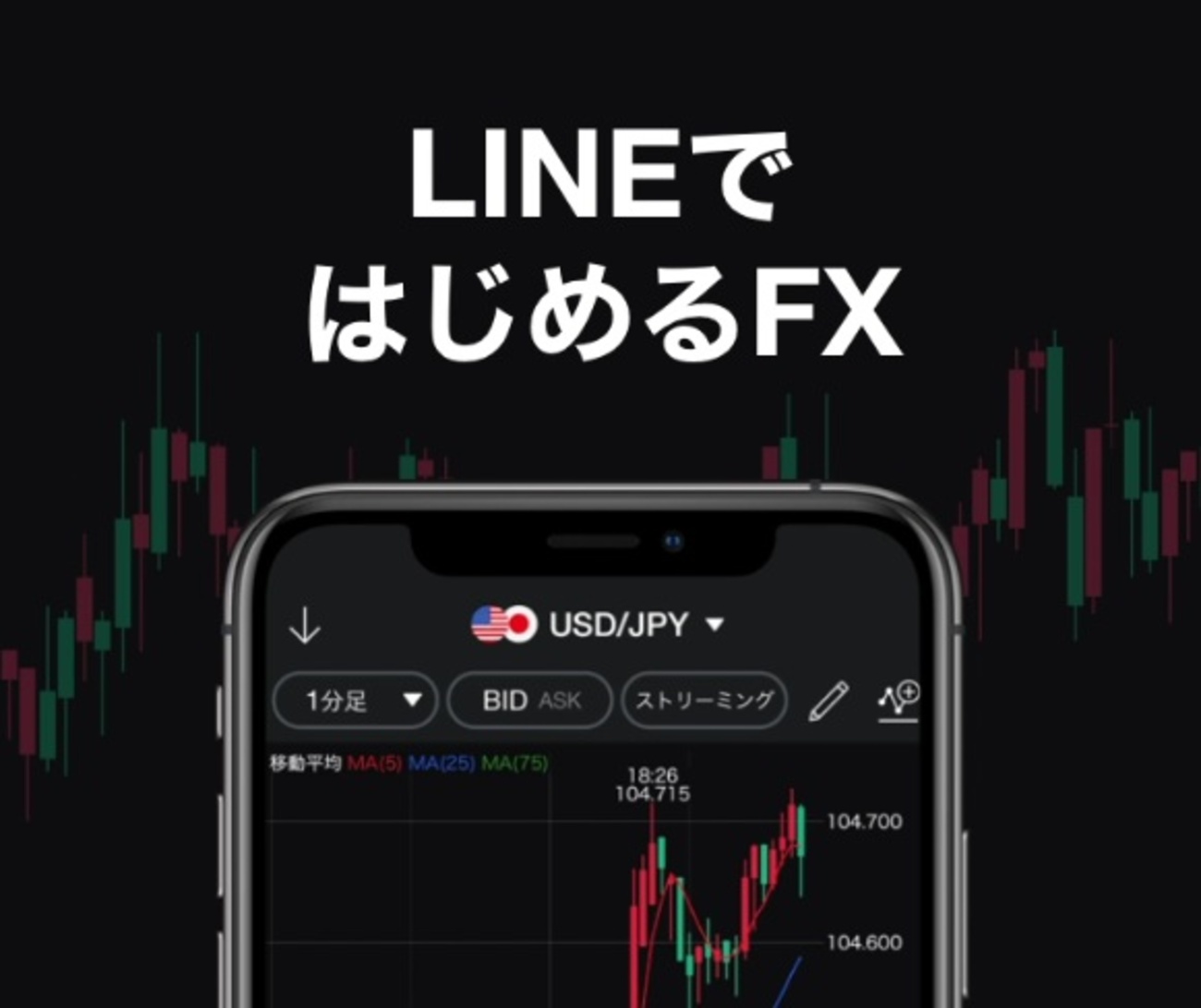 LINE FX(ラインFX)の両建てを分かりやすく解説 - ゼロからはじめる国内FX