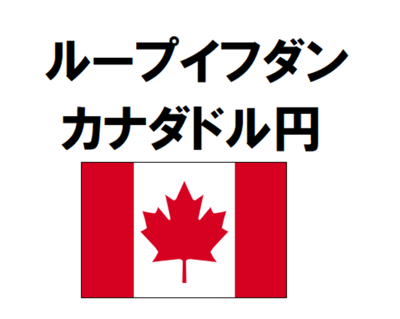 ループイフダン】カナダドル円の30万円設定 始め方から運用までわかりやすく紹介 - さくらこ資産運用